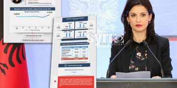 Pasuria e dyshimtë e Etilda Gjonaj/ I shoqi i kapur në konflikt interesi