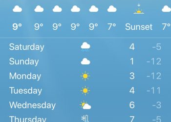 Bëhuni gati për javën më të ftohtë të dimrit, reshje dëbore edhe në Tiranë e Durrës