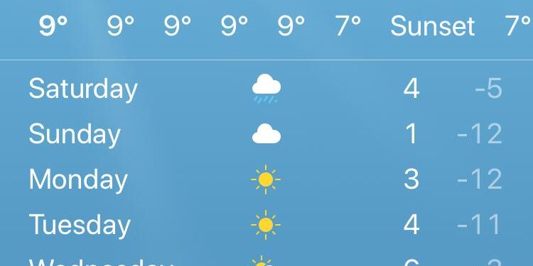 Bëhuni gati për javën më të ftohtë të dimrit, reshje dëbore edhe në Tiranë e Durrës